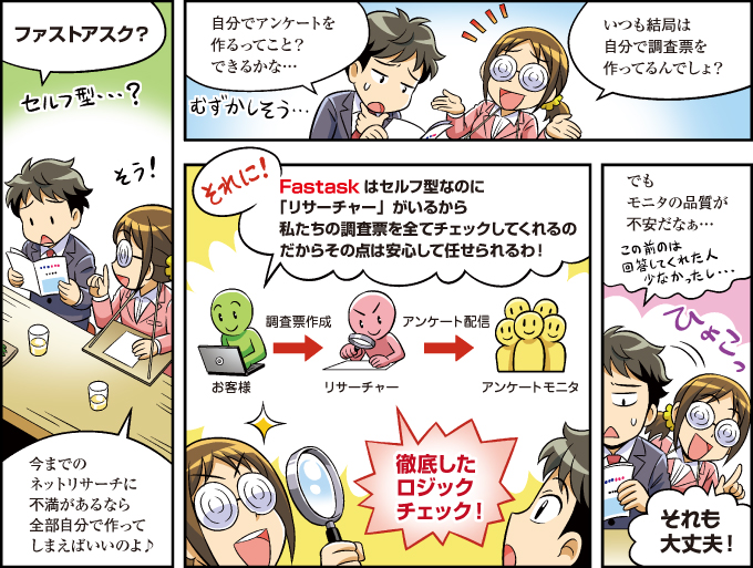 Fastask導入編-その4