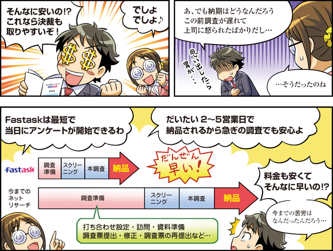 Fastask導入編-その7