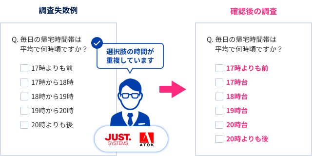 クラウドで完結　PC1つで手軽に追加調査