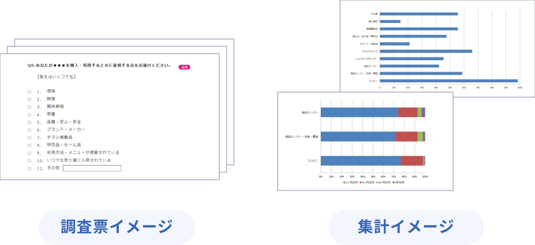 調査票テンプレート