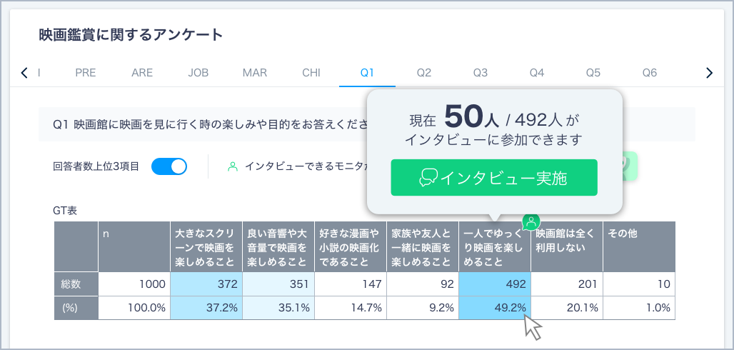 直接インタビュー