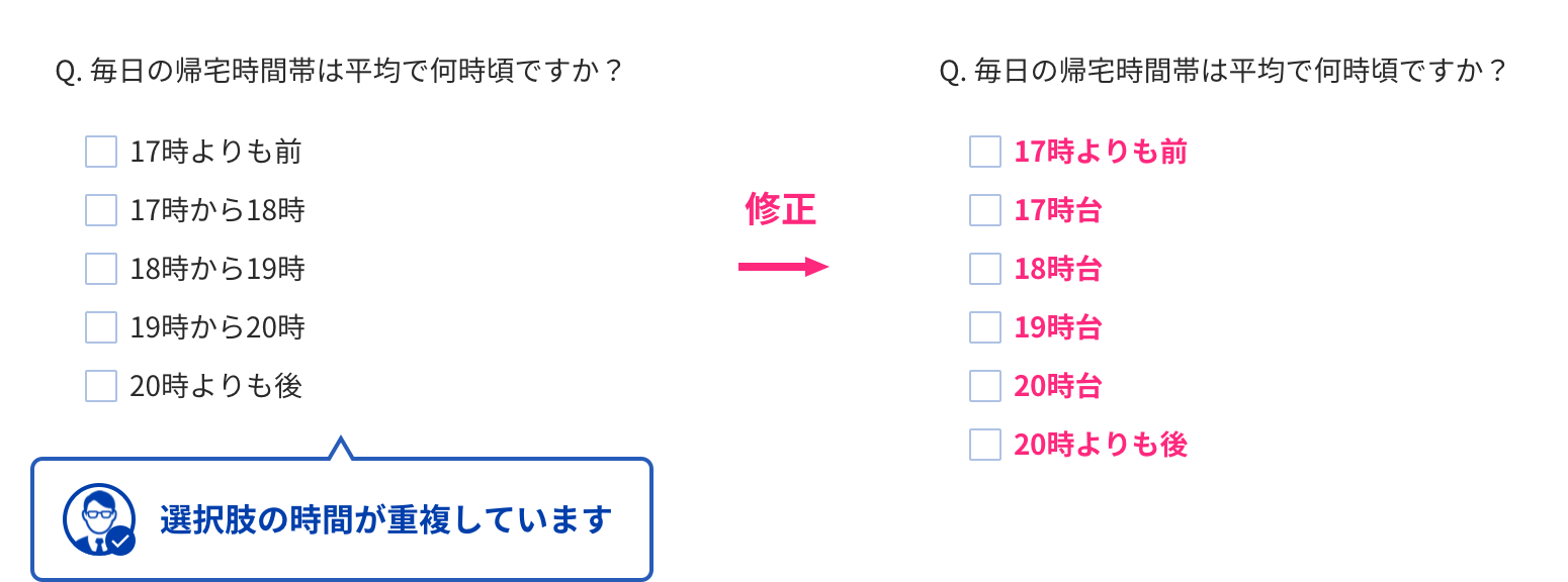 リサーチャーチェックの例