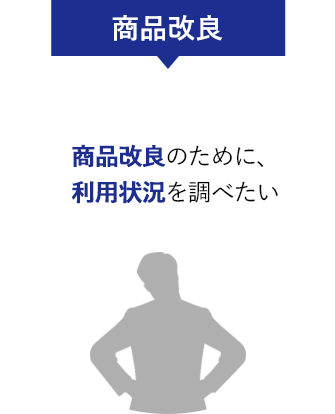 商品改良 商品改良のために、利用状況を調べたい