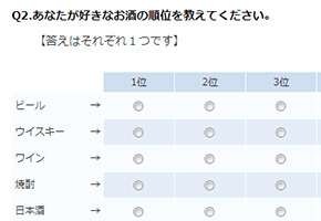 第6回：序列や順位付けをしたい場合の注意点