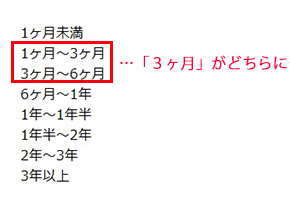 第32回：期間の重複を防ぐために