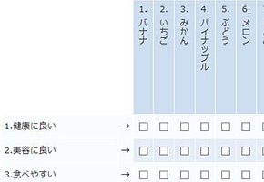 第36回：マトリクス形式は、表上と表左の項目に留意せよ