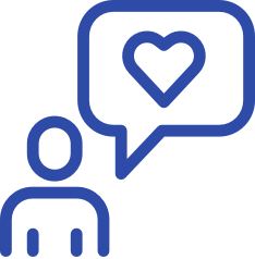 顧客満足度調査