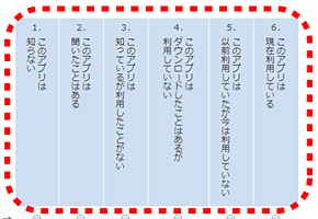 第18回:見やすさ(1/2)縦書き表示