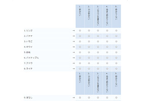 第26回:表示を繰り返すことで見やすく