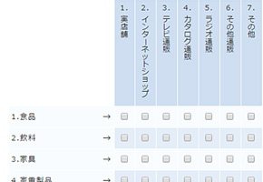 第35回:スクリーニング調査の抽出精度をあげるために